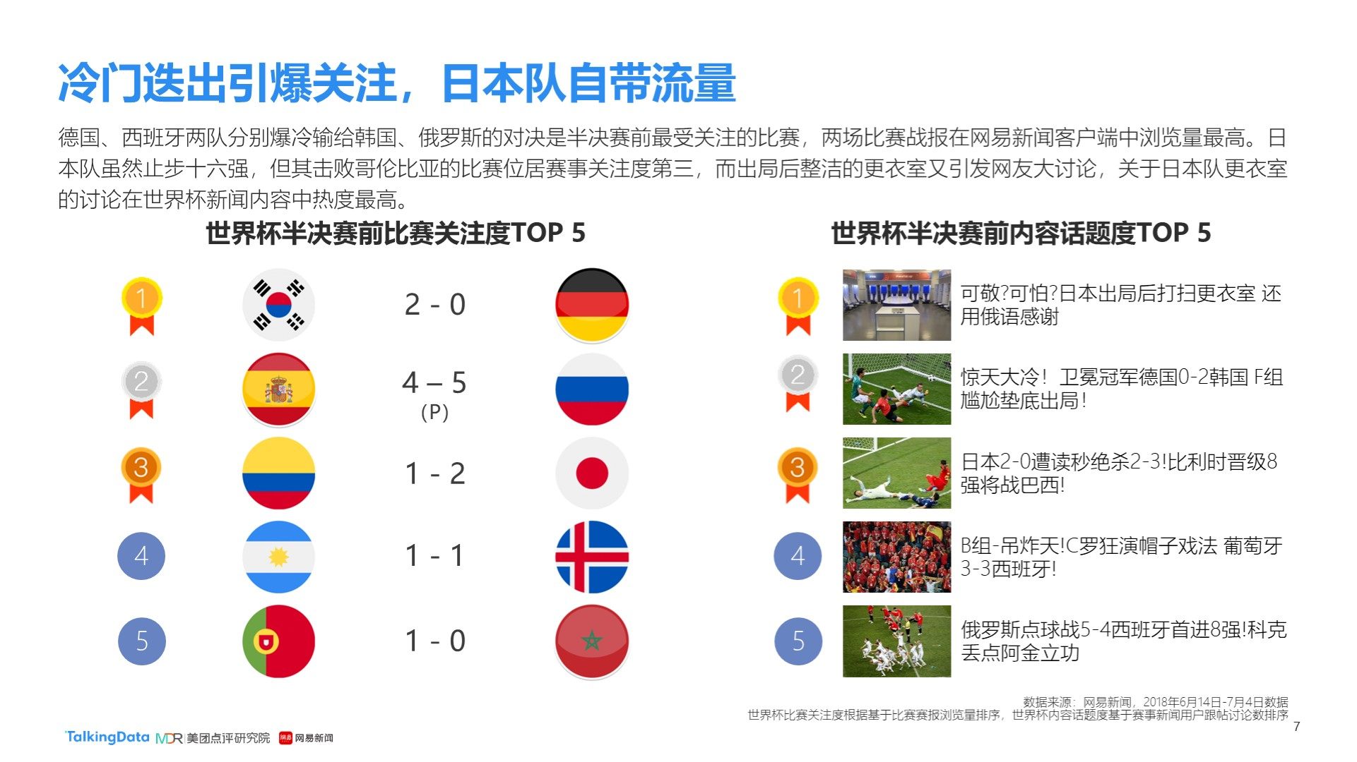 破传球篮板