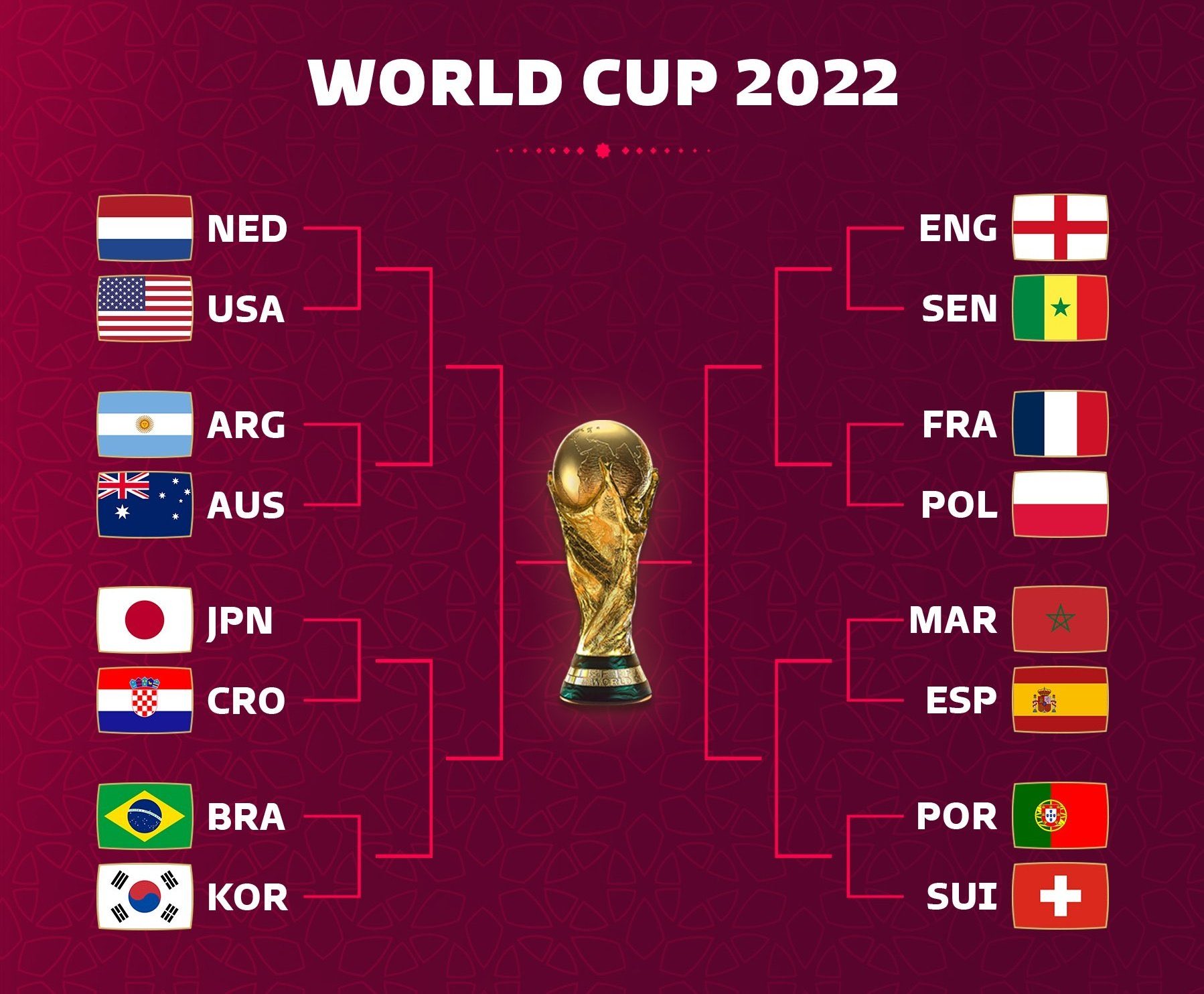 米兰的