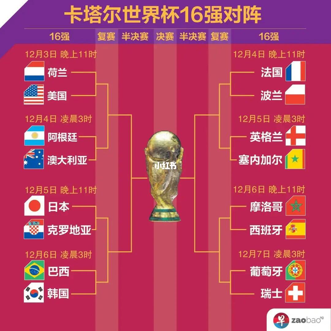 蒂组合表